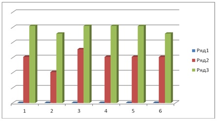 download crop production